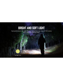 Olight i1R2 Pro 180lm Capsule Orange