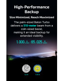 Фенер Olight Baton Turbo 1000lm - Roadster