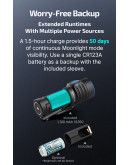 Фенер Olight Baton Turbo 1000lm - Roadster