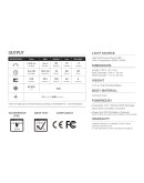 Фенер Olight Baton Turbo 1000lm - Roadster