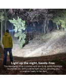 Лента за глава за Olight Oclip - всички модели