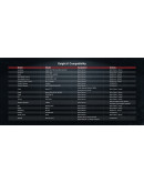 Бързомерец Osight K 