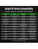 Бързомерец Osight SE Green 2 MOA Dot & 32 MOA
